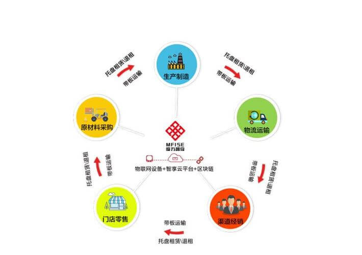湄潭县茶叶批发市场